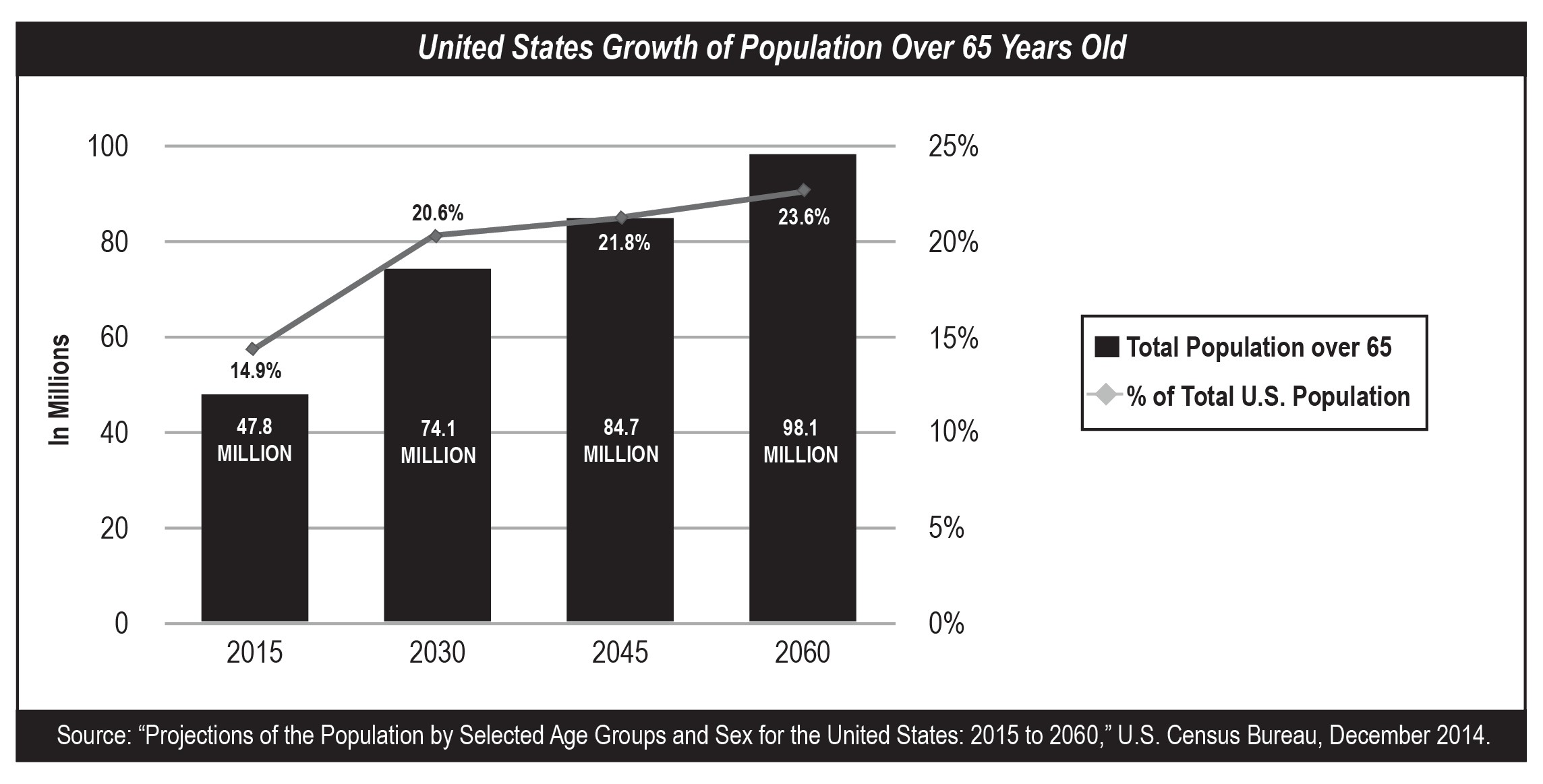 populationgrowth.jpg